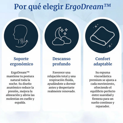 Alinea tu cuello y duerme profundo desde la primera noche con ErgoDream™