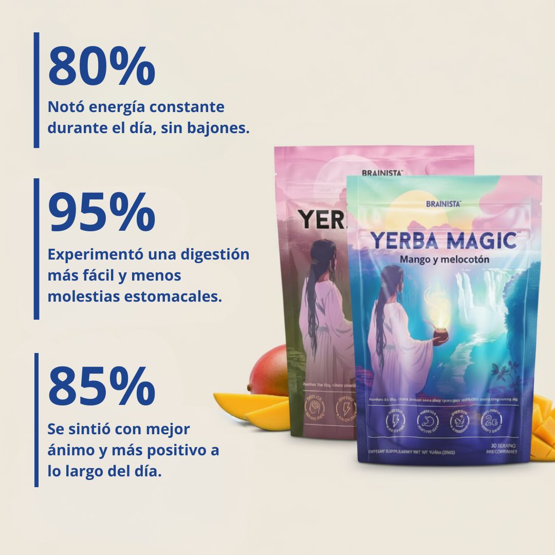 Activa tu cuerpo y Enfoca tu mente con Yerba Magic®
