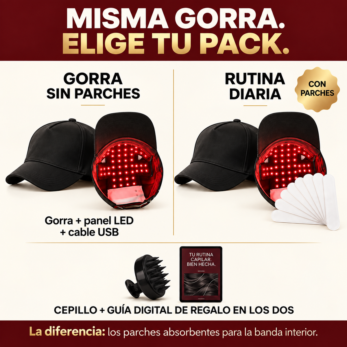 Comparativa de packs RedCore: gorra sin parches y rutina diaria con parches